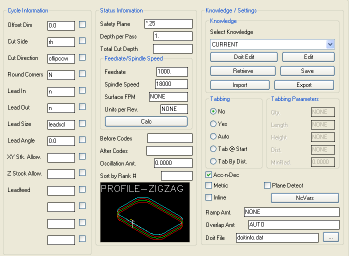Profile ZigZag parameters