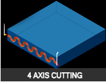 4Axis-Cutting_Icon