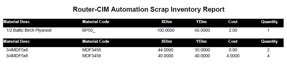 EX_ScrapInv_Result