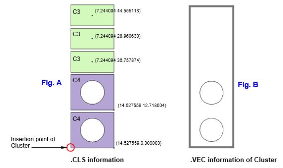 geometryCLS