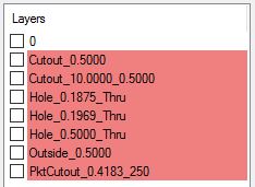 Layer_To_Know_Missing_Example