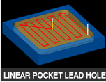 Linear-Pocket-Lead-Hole_Icon