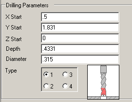 Mac_Editor_Drilling_Parameters