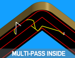 Multi-Pass_Inside