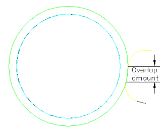 Overlap_Example