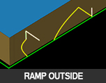 Ramp-Outside-Icon