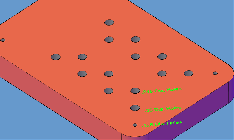 RCIM_Group_Example_Sizes