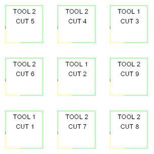 Tool Sort, Closest Point
