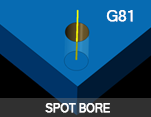 Spot-Bore-G81_Icon