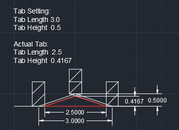 Tabbing_Example2