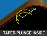 Taper-Plunge-Inside_Icon