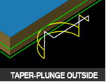 Taper-Plunge-Outside_Icon