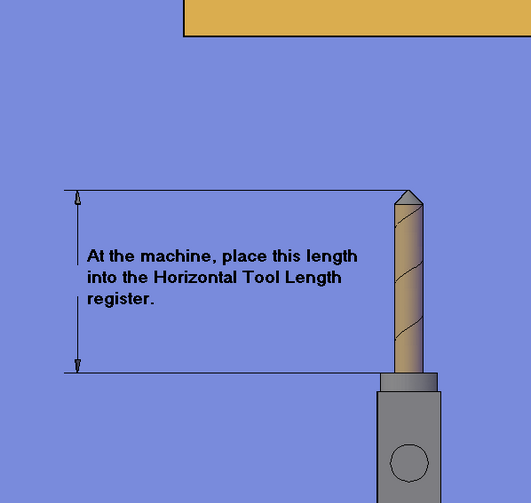 Place the Tool Length into the Horizontal Tool Length offset