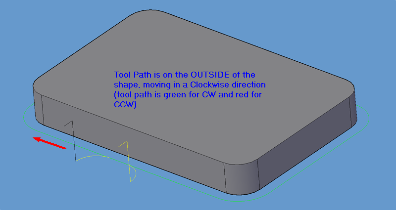 Tool path offset to outside. Tool path offset to outside.