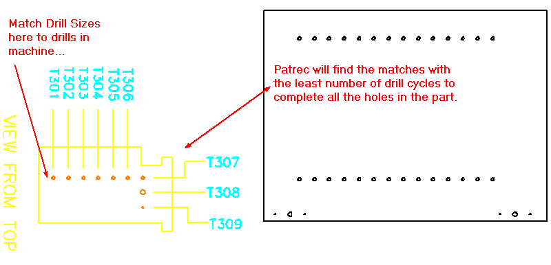 Match the drill block drawing to the drills in the machine. Match the drill block drawing to the drills in the machine.
