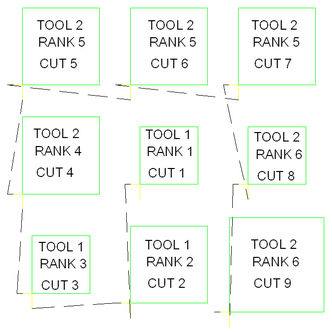 Tool Sort, Rank, Closest Point Tool Sort, Rank, Closest Point