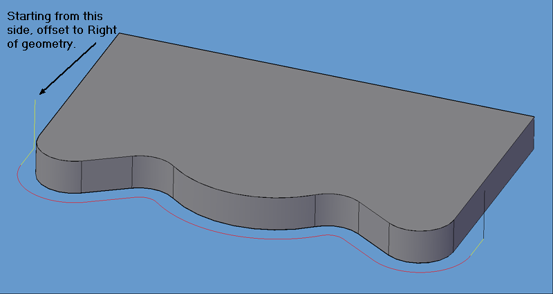 Right-Hand Cut tool path. Right-Hand Cut tool path.