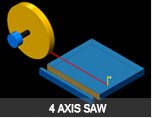 4Axis-Saw_Icon