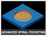 Adv_Spiral_Pocket_Icon
