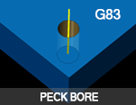 Peck-Bore-G83_Icon