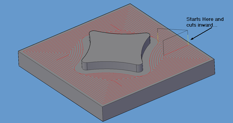 Spiral Pocket Out2In tool path. Spiral Pocket Out2In tool path.