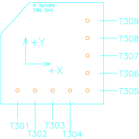 9DrillInch_ESeries