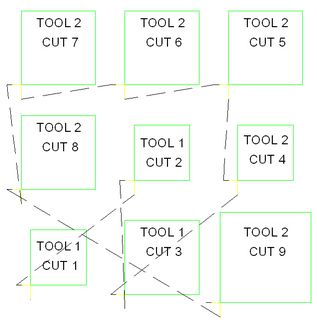 Tool Sort, Area, Closest Point Tool Sort, Area, Closest Point