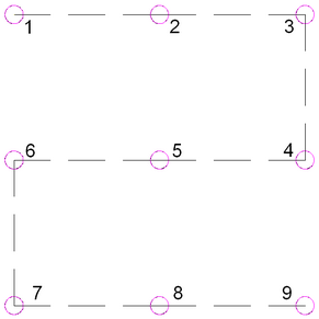 Increasing Y, Decreasing X Increasing Y, Decreasing X