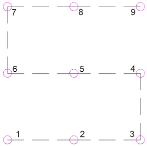 Increasing Y, Increasing X Increasing Y, Increasing X