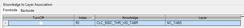 Tabbing_RCAutoDOIT