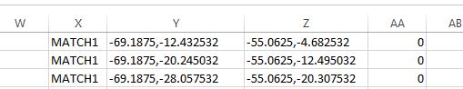 Veneer_Group_CSV